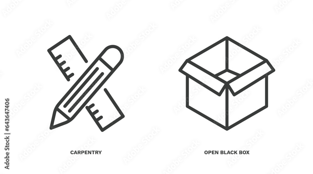 Canvas Prints set of tools and utensils thin line icons. tools and utensils outline icons included carpentry, open black box vector.