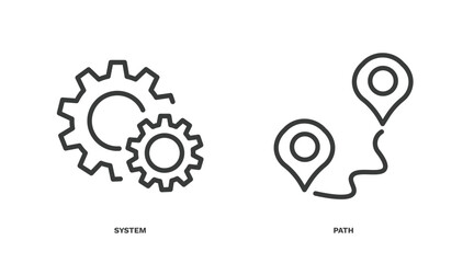 set of social media marketing thin line icons. social media marketing outline icons included system, path vector. © Abstract