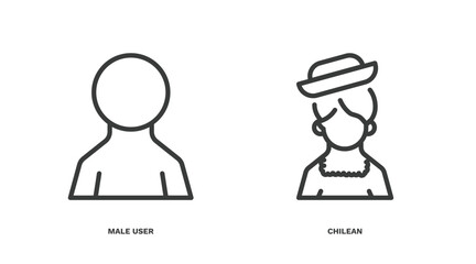 set of people and relation thin line icons. people and relation outline icons included male user, chilean vector.