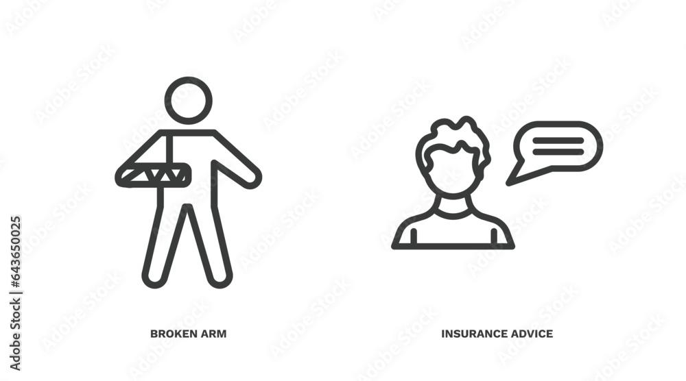 Wall mural set of insurance and coverage thin line icons. insurance and coverage outline icons included broken 