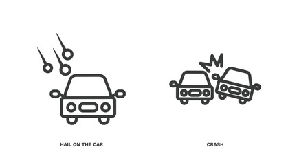Obraz premium set of insurance and coverage thin line icons. insurance and coverage outline icons included hail on the car, crash vector.