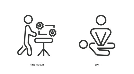 set of humans and behavior thin line icons. humans and behavior outline icons included hine repair, cpr vector.