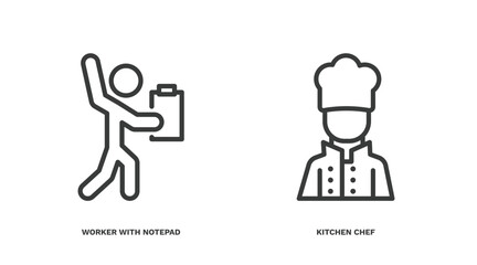 set of humans and behavior thin line icons. humans and behavior outline icons included worker with notepad, kitchen chef vector.