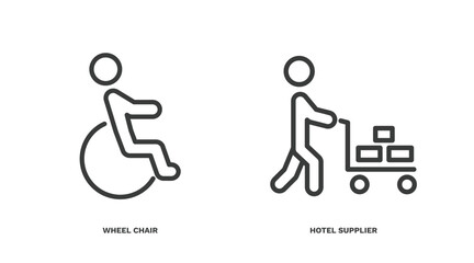 set of humans and behavior thin line icons. humans and behavior outline icons included wheel chair, hotel supplier vector.