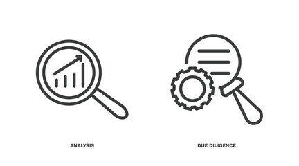 set of human resources thin line icons. human resources outline icons included analysis, due diligence vector.