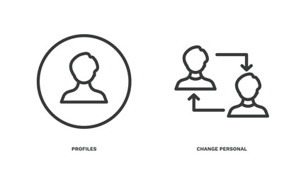 set of human resources thin line icons. human resources outline icons included profiles, change personal vector.