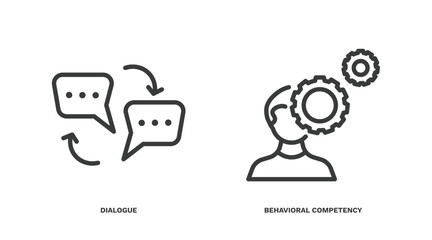 set of human resources thin line icons. human resources outline icons included dialogue, behavioral competency vector.
