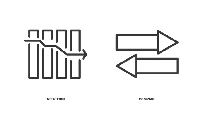 set of human resources thin line icons. human resources outline icons included attrition, compare vector.