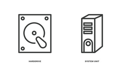 set of hardware and equipment thin line icons. hardware and equipment outline icons included harddrive, system unit vector.