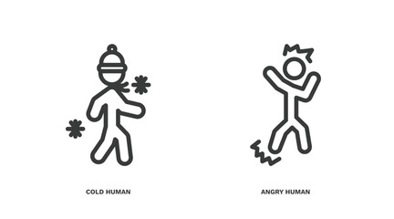 Naklejka premium set of feeling and reaction thin line icons. feeling and reaction outline icons included cold human, angry human vector.