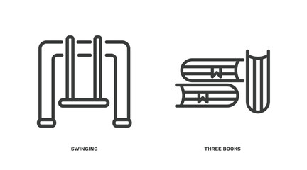 set of education thin line icons. education outline icons included swinging, three books vector.