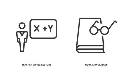 set of education thin line icons. education outline icons included teacher giving lecture, book and glasses vector.