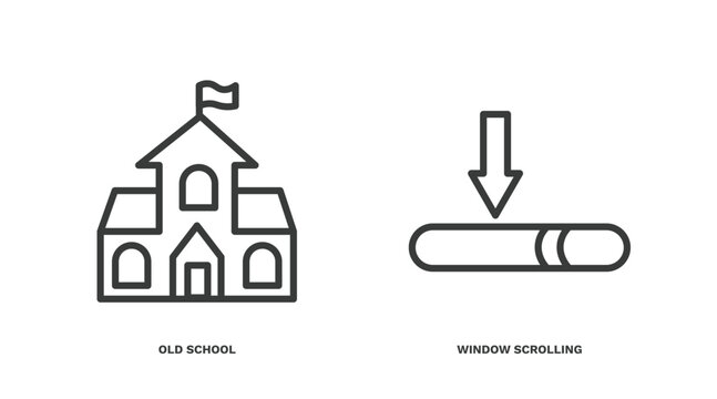 set of education and science thin line icons. education and science outline icons included old school, window scrolling medium vector.