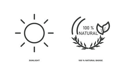 Obraz premium set of ecology thin line icons. ecology outline icons included sunlight, 100 % natural badge vector.