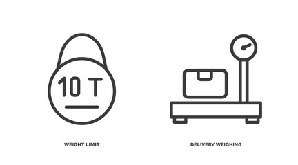 set of delivery and logistics thin line icons. delivery and logistics outline icons included weight limit, delivery weighing vector.