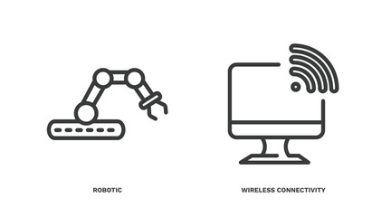 set of computer and tech thin line icons. computer and tech outline icons included robotic, wireless connectivity vector.