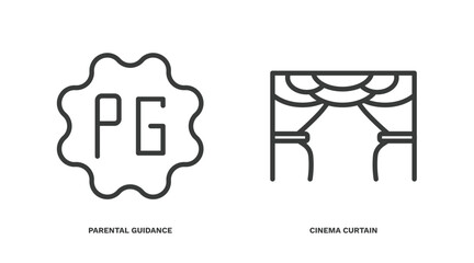 set of cinema and theater thin line icons. cinema and theater outline icons included parental guidance, cinema curtain vector.