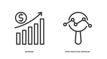 set of business and analytics thin line icons. business and analytics outline icons included revenue, data analytics circular vector.