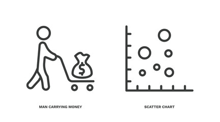 set of business and finance thin line icons. business and finance outline icons included man carrying money, scatter chart vector.