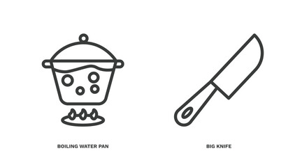 set of restaurant thin line icons. restaurant outline icons included boiling water pan, big knife vector.