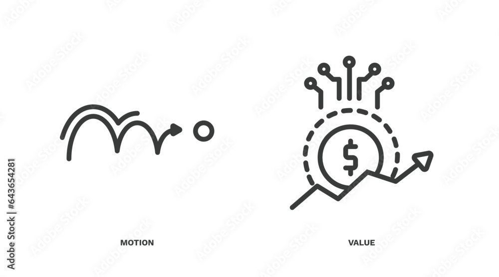 Wall mural set of artificial intellegence thin line icons. artificial intellegence outline icons included motio