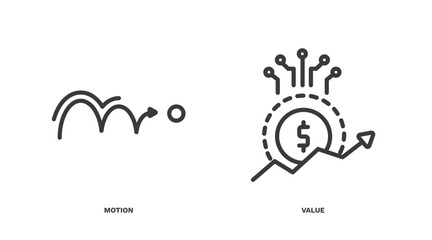 set of artificial intellegence thin line icons. artificial intellegence outline icons included motion, value vector.