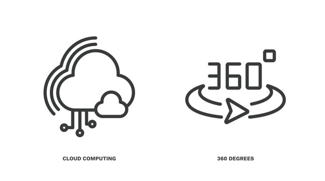 set of artificial intellegence thin line icons. artificial intellegence outline icons included cloud computing, 360 degrees vector.