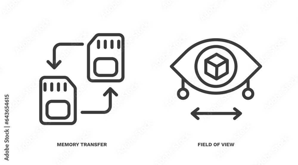 Wall mural set of ai and future technology thin line icons. ai and future technology outline icons included mem