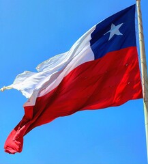 Flag symbol sky national wind look blue red 