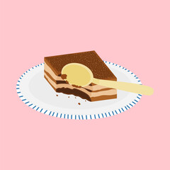 chocolate cake on a plate
