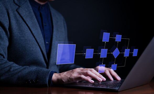 Planning workflow process management. Business automation flowchart for process improvement. Step scheme of hierarchy management of corporate manage. Chart strategy, Businessman using computer working