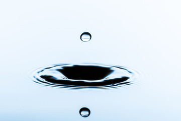 Hydro Dynamics: An exploration of the dynamic forces at play during a