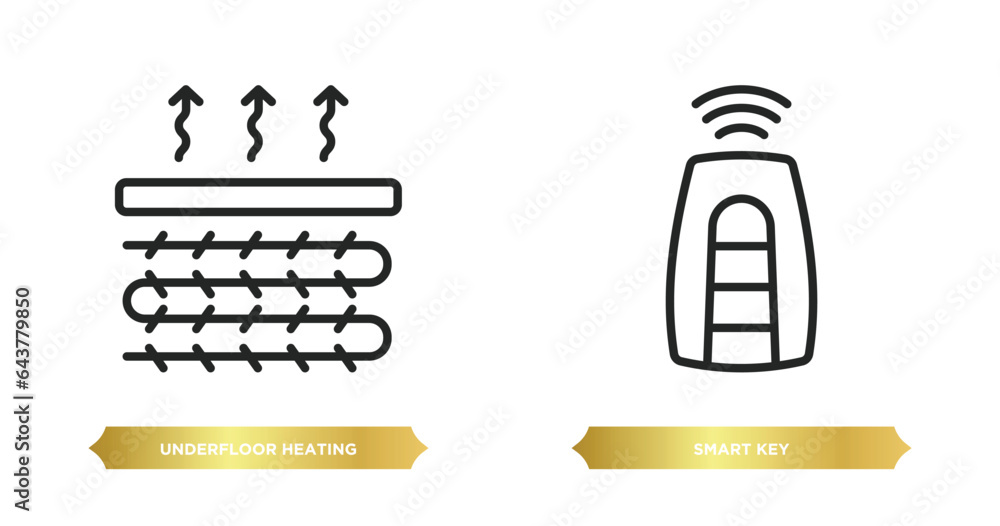 Poster two editable outline icons from smart home concept. thin line icons such as underfloor heating, smar