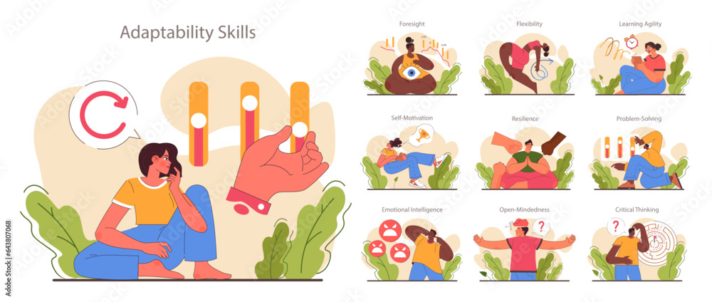 Poster character adaptability and flexibility set. quick respond to changes