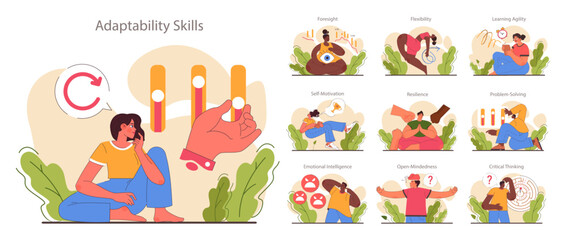 Character adaptability and flexibility set. Quick respond to changes