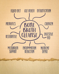 bone broth cleanse - infographics or mind map sketch on art paper, gut health and detox concept