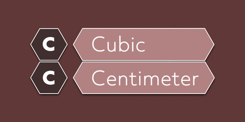 cc Cubic Centimeter. An Acronym Abbreviation of a common Medical term. Illustration isolated on red background