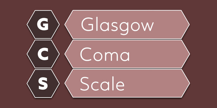 GCS Glasgow Coma Scale. An Acronym Abbreviation of a common Medical term. Illustration isolated on red background