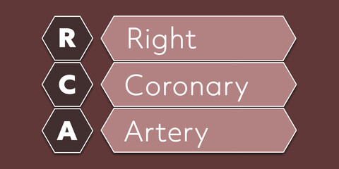 RCA Right Coronary Artery. An Acronym Abbreviation of a common Medical term. Illustration isolated on red background