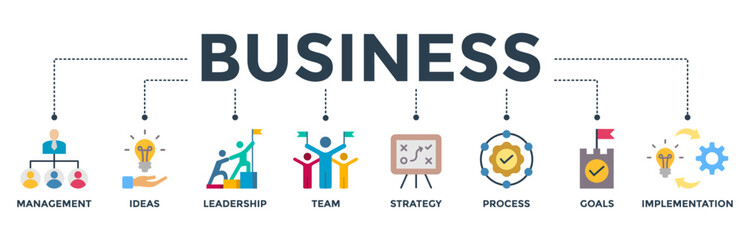 Business banner web icon vector illustration concept with icon of management, ideas, leadership, team, strategy, process, goals, and implementation