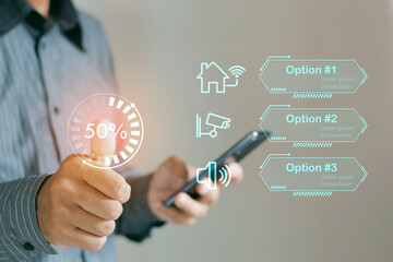 Samart home security technology, global wireless access