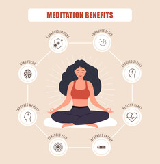 Meditation benefits. Woman sitting in lotus position and keep calm. Relaxation of mind and body. Spiritual and physical practice. Vector illustration in flat cartoon style.