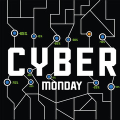 Cyber monday promotional sale online shopping and e-commerce