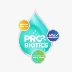 Probiotic Foods Good Bacteria Vector illustration. 