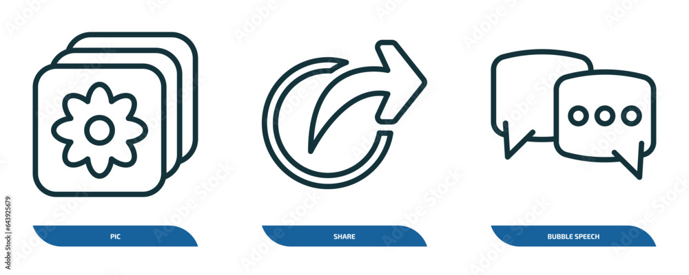 Poster set of 3 linear icons from user interface concept. outline icons such as pic, share, bubble speech v
