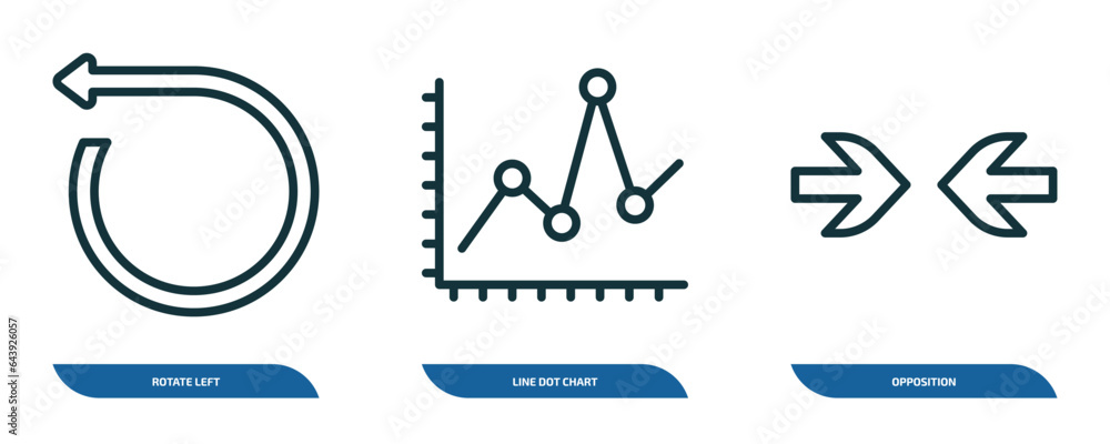 Poster set of 3 linear icons from user interface concept. outline icons such as rotate left, line dot chart