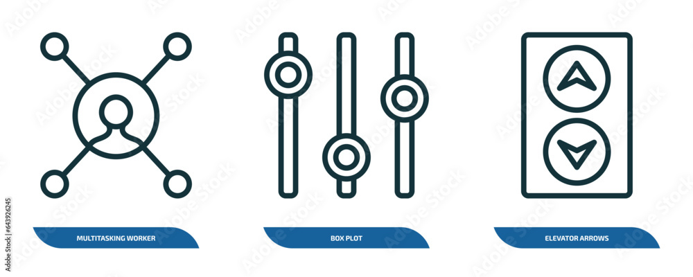 Poster set of 3 linear icons from user interface concept. outline icons such as multitasking worker, box pl