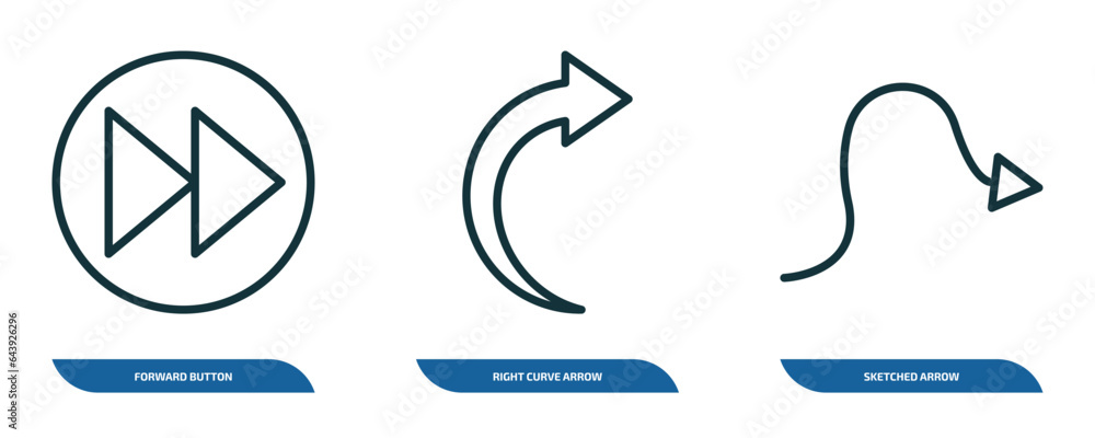 Poster set of 3 linear icons from user interface concept. outline icons such as forward button, right curve
