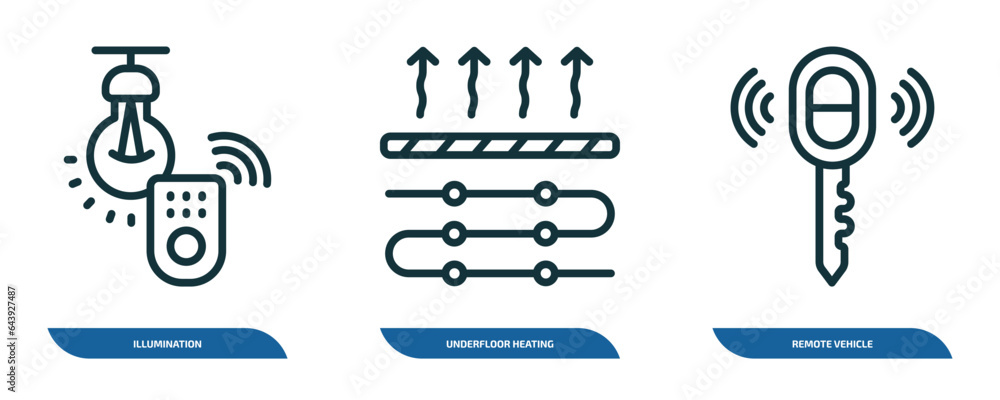 Poster set of 3 linear icons from smart home concept. outline icons such as illumination, underfloor heatin