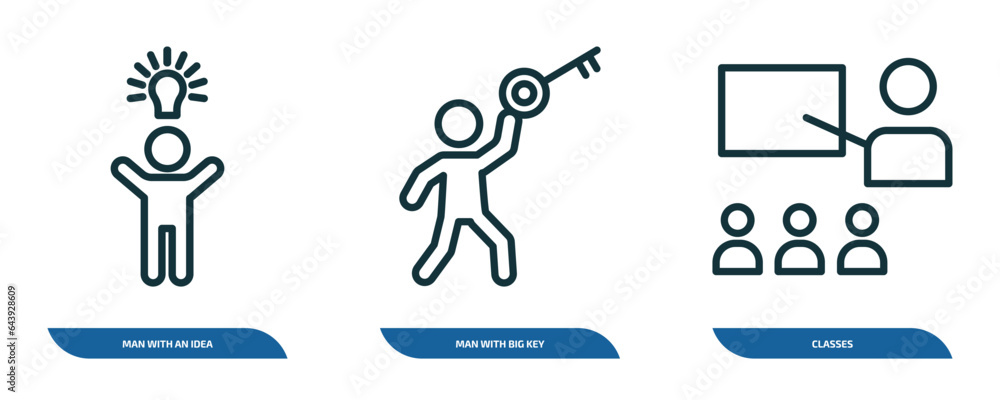 Poster set of 3 linear icons from people concept. outline icons such as man with an idea, man with big key,